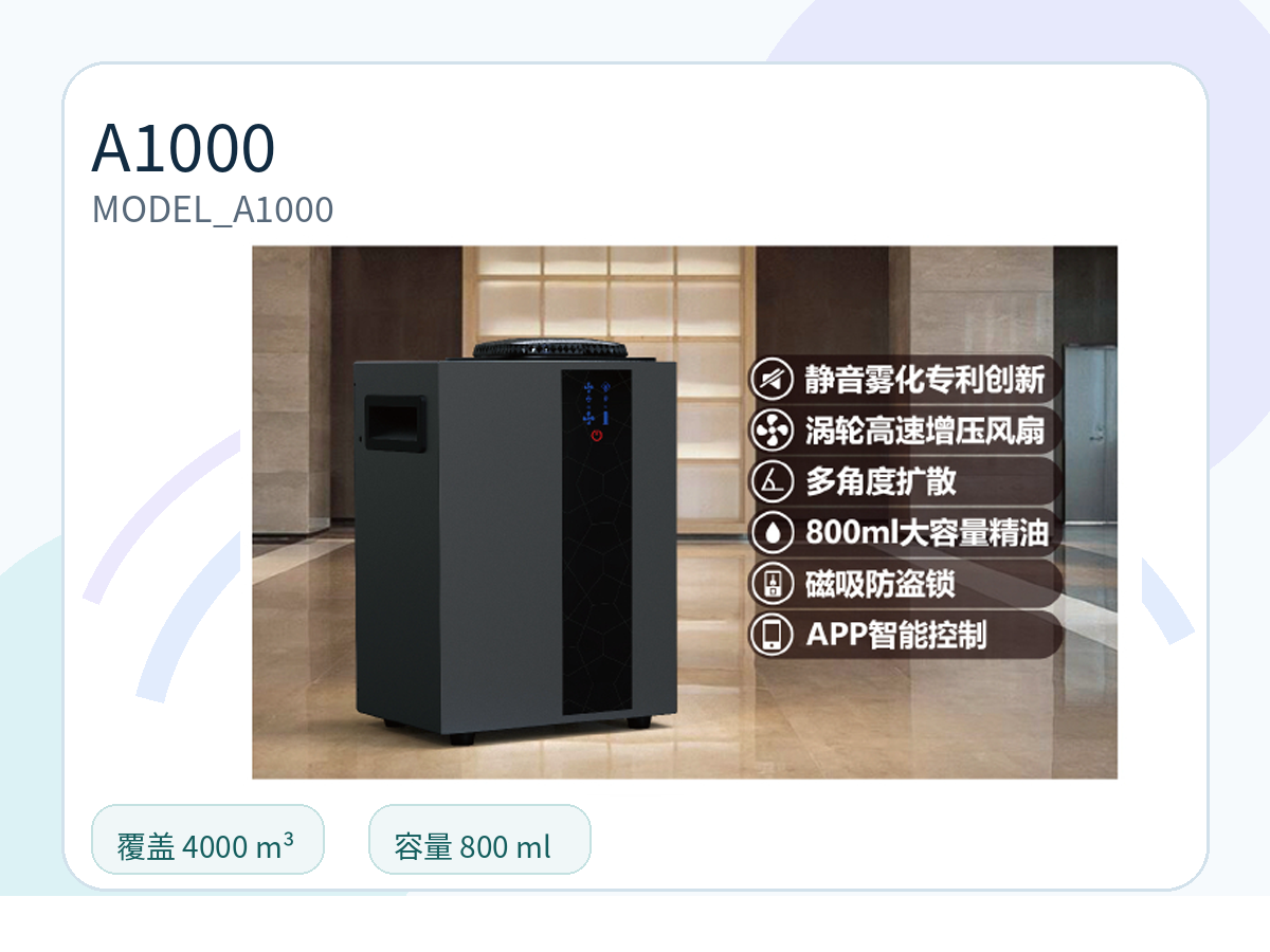 A1000