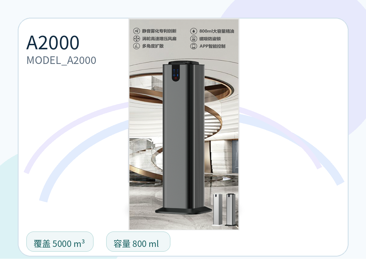 A2000